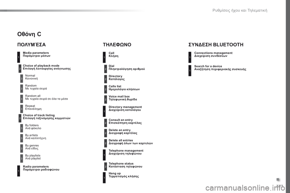 Peugeot 308 2016 Εγχειρίδιο χρήσης (in Greek) 377
308_el_Chap10d_RD45_ed02-2015
Media parameters
Παράμετροι μέσων
ΠΟΛΥΜΈΣΑΤΗΛ ΕΦΩΝΟ
Choice of playback mode
Επιλογή λειτουργίας ανάγ νωσης Peugeot 308 2016 Εγχειρίδιο χρήσης (in Greek) 377
308_el_Chap10d_RD45_ed02-2015
Media parameters
Παράμετροι μέσων
ΠΟΛΥΜΈΣΑΤΗΛ ΕΦΩΝΟ
Choice of playback mode
Επιλογή λειτουργίας ανάγ νωσης