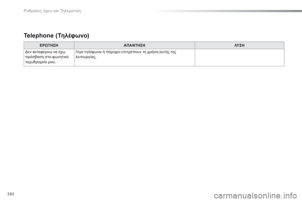 Peugeot 308 2016 Εγχειρίδιο χρήσης (in Greek) 382
308_el_Chap10d_RD45_ed02-2015
ΕΡΩΤΗΣΗΑΠΑΝΤΗΣΗ ΛΥ Σ Η
Δεν καταφέρνω να έχω
πρόσβαση στο φωνητικό
ταχυδρομείο μου. Λίγα τ Peugeot 308 2016 Εγχειρίδιο χρήσης (in Greek) 382
308_el_Chap10d_RD45_ed02-2015
ΕΡΩΤΗΣΗΑΠΑΝΤΗΣΗ ΛΥ Σ Η
Δεν καταφέρνω να έχω
πρόσβαση στο φωνητικό
ταχυδρομείο μου. Λίγα τ