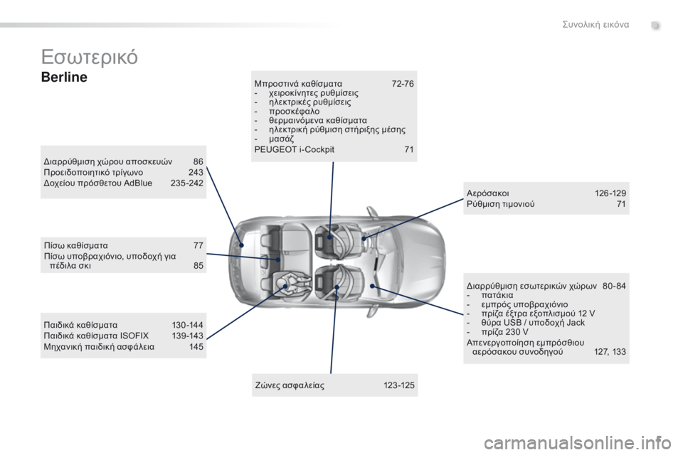 Peugeot 308 2016  Εγχειρίδιο χρήσης (in Greek) 5
308_el_Chap00b_vue-ensemble_ed02-2015
Εσωτερικό
Διαρρύθμιση χώρου αποσκευών 86
Π ροειδοποιητικό τρίγωνο 24 3
Δοχείου πρόσθετου