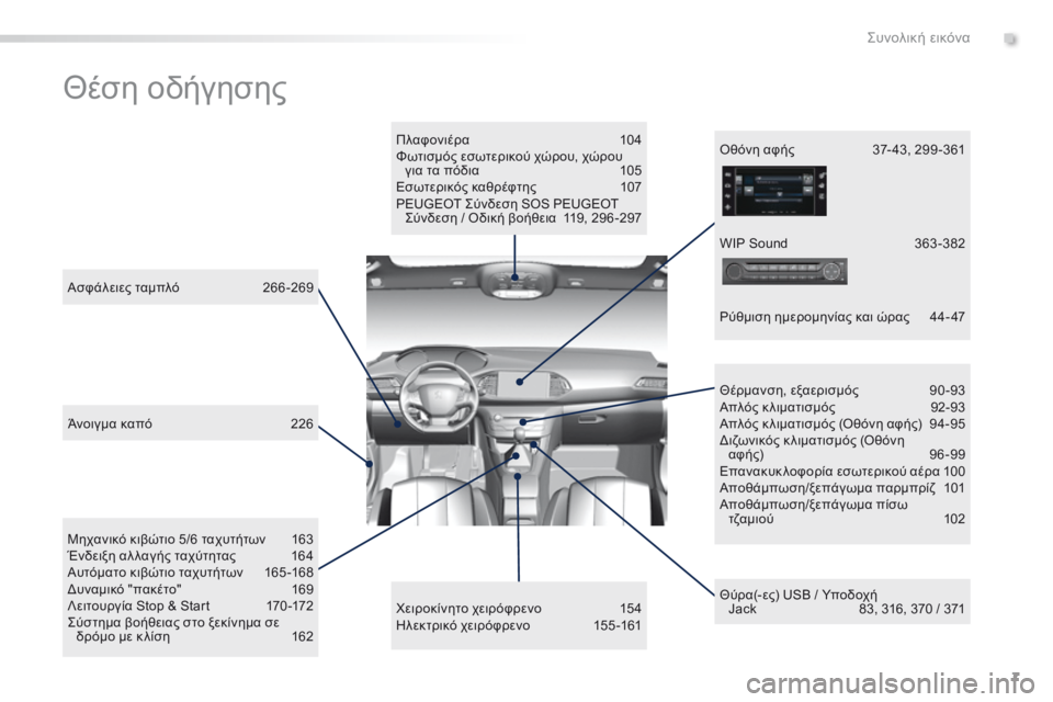 Peugeot 308 2016  Εγχειρίδιο χρήσης (in Greek) 7
308_el_Chap00b_vue-ensemble_ed02-2015
Θέση οδήγησης
Πλαφονιέρα 104
Φωτισμός εσωτερικού χώρου, χώρου  για τα πόδια
 10

5
Εσωτερικ