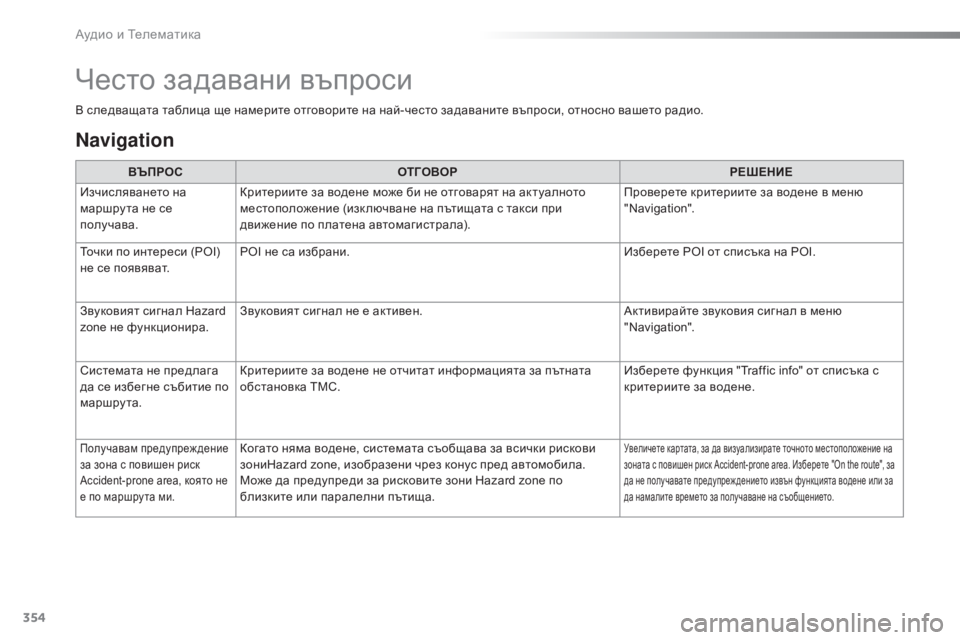 Peugeot 308 2016  Ръководство за експлоатация (in Bulgarian) 354
308_bg_Chap10c_SMEGplus_ed02-2015
В следващата таблица ще намерите отговорите на най-често задаваните въпроси, относно ва