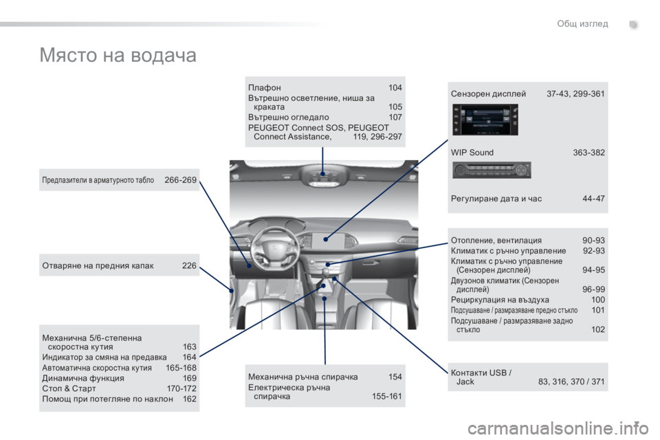 Peugeot 308 2016  Ръководство за експлоатация (in Bulgarian) 7
308_bg_Chap00b_vue-ensemble_ed02-2015
Място на водача
Плафон  104
Вътрешно осветление, ниша за  краката
 10

5
Вътрешно огледало 
 1