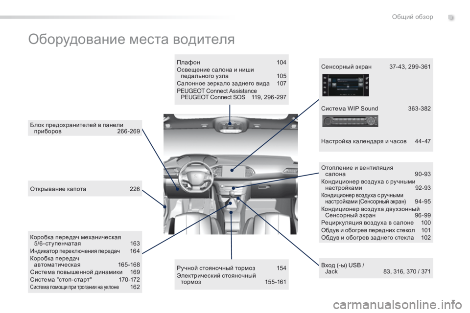 Peugeot 308 2016  Инструкция по эксплуатации (in Russian) 7
308_ru_Chap00b_vue-ensemble_ed02-2015
Оборудование места водителя
Плафон 104
Освещение салона и ниши  педального узла
 
1
 05
Сал�