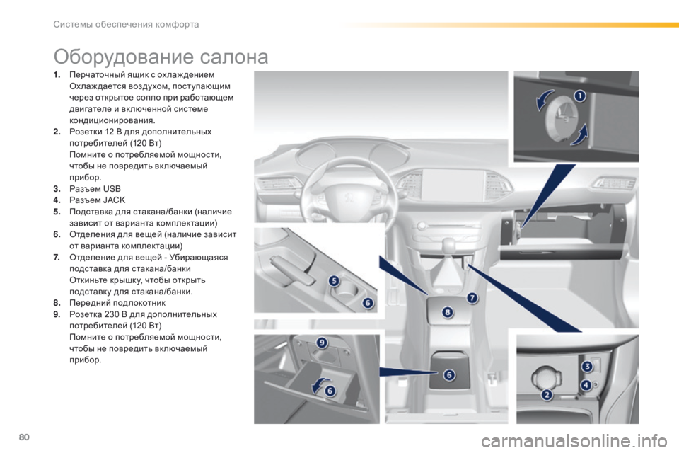 Peugeot 308 2016 Инструкция по эксплуатации (in Russian) 80
308_ru_Chap03_ergonomie-et-confort_ed02-2015
Оборудование салона
1. Перчаточный ящик с ох лаж дением Ох лаж дается воздухом, пос Peugeot 308 2016 Инструкция по эксплуатации (in Russian) 80
308_ru_Chap03_ergonomie-et-confort_ed02-2015
Оборудование салона
1. Перчаточный ящик с ох лаж дением Ох лаж дается воздухом, пос