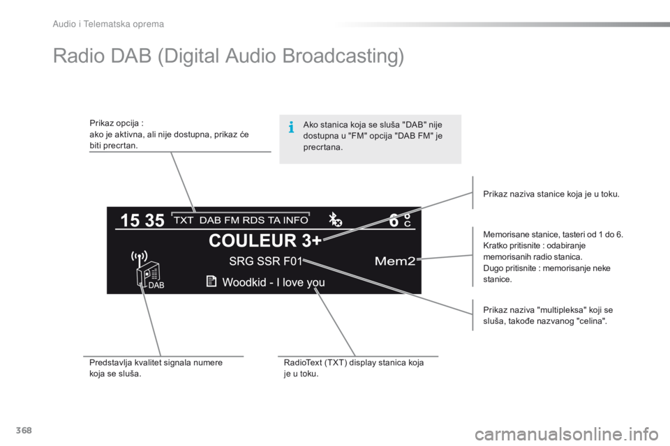 Peugeot 308 2016 Упутство за употребу (in Serbian) 368
308_sr_Chap10d_RD45_ed02-2015
Radio DAB (Digital Audio Broadcasting)
Prikaz opcija :
a ko je aktivna, ali nije dostupna, prikaz će
biti precrtan.
Memorisane stanice, tasteri od 1 do 6.
Kratko pr Peugeot 308 2016 Упутство за употребу (in Serbian) 368
308_sr_Chap10d_RD45_ed02-2015
Radio DAB (Digital Audio Broadcasting)
Prikaz opcija :
a ko je aktivna, ali nije dostupna, prikaz će
biti precrtan.
Memorisane stanice, tasteri od 1 do 6.
Kratko pr