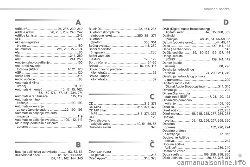 Peugeot 308 2016  Упутство за употребу (in Serbian) 383
308_sr_Chap11_index-alpha_ed02-2015
AdBlue® ..................................26, 235, 239, 240
AdBlue aditiv  .................. 26, 235, 239, 240, 242
AdBlue kanister
 

.......................