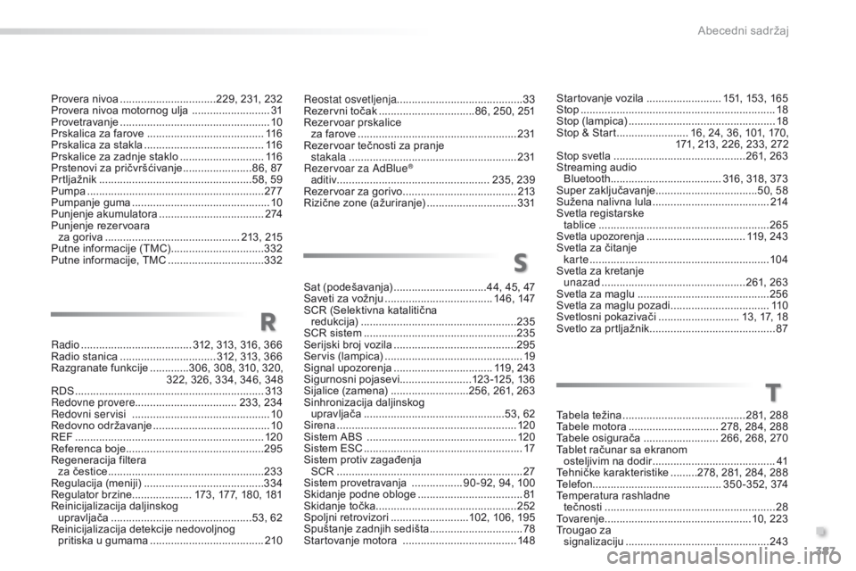 Peugeot 308 2016  Упутство за употребу (in Serbian) 387
308_sr_Chap11_index-alpha_ed02-2015
Sat (podešavanja) ...............................4 4, 45, 47
Saveti za vožnju   .................................... 146, 147
SCR (Selektivna katalitična   r