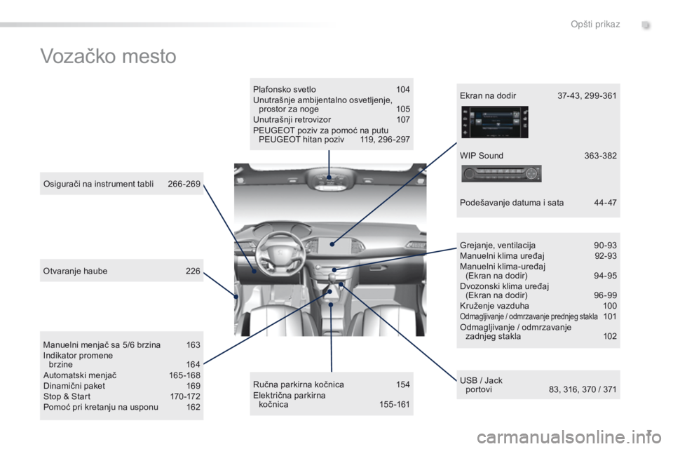 Peugeot 308 2016  Упутство за употребу (in Serbian) 7
308_sr_Chap00b_vue-ensemble_ed02-2015
Vozačko mesto
Plafonsko svetlo 104
Unutrašnje ambijentalno osvetljenje,  prostor za noge
 
1
 05
Unutrašnji retrovizor
 
1
 07
P
E

UGEOT
 p
 oziv za pomoć 