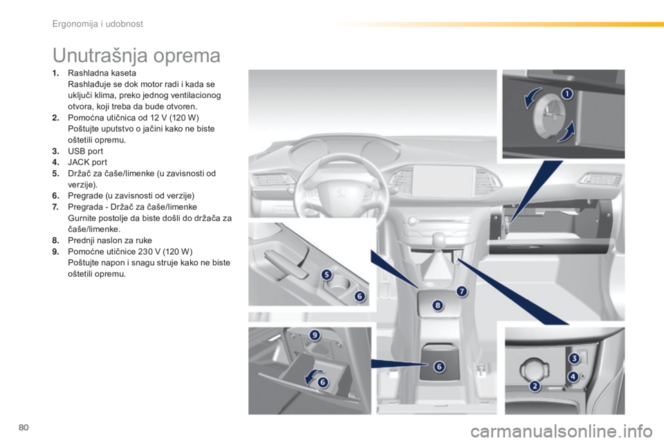 Peugeot 308 2016 Упутство за употребу (in Serbian) 80
308_sr_Chap03_ergonomie-et-confort_ed02-2015
Unutrašnja oprema
1. Rashladna kaseta Rashlađuje se dok motor radi i kada se
uključi klima, preko jednog ventilacionog
otvora, koji treba da bude o Peugeot 308 2016 Упутство за употребу (in Serbian) 80
308_sr_Chap03_ergonomie-et-confort_ed02-2015
Unutrašnja oprema
1. Rashladna kaseta Rashlađuje se dok motor radi i kada se
uključi klima, preko jednog ventilacionog
otvora, koji treba da bude o