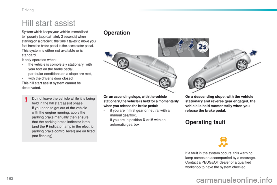 Peugeot 308 2015.5 Owners Manual - RHD (UK, Australia) 162
Hill start assist
System which keeps your vehicle immobilised
temporarily (approximately 2 seconds) when
starting on a gradient, the time it takes to move your
foot from the brake pedal to the Peugeot 308 2015.5 Owners Manual - RHD (UK, Australia) 162
Hill start assist
System which keeps your vehicle immobilised
temporarily (approximately 2 seconds) when
starting on a gradient, the time it takes to move your
foot from the brake pedal to the