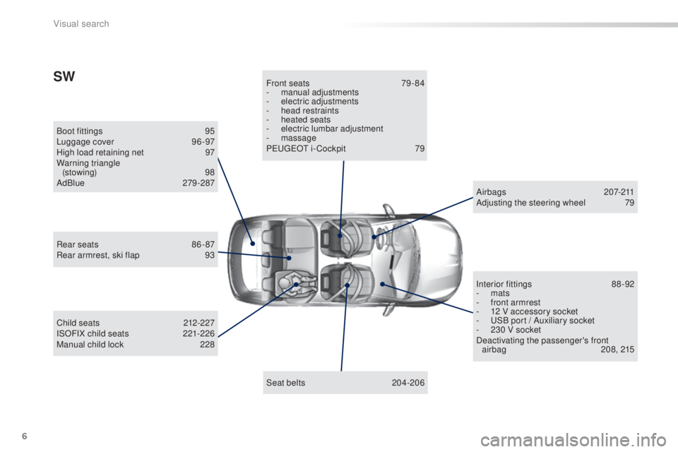 Peugeot 308 2015 Owners Manual 6
308_en_Chap00b_aide-visuelle_ed01-2015
Boot fittings 95
Luggage cover 9 6 -97
High load retaining net
9
7
Warning triangle (stowing)
9
8
AdBlue
279 -287
Seat belts
20
4-206
Front seats
Peugeot 308 2015 Owners Manual 6
308_en_Chap00b_aide-visuelle_ed01-2015
Boot fittings 95
Luggage cover 9 6 -97
High load retaining net
9
7
Warning triangle (stowing)
9
8
AdBlue
279 -287
Seat belts
20
4-206
Front seats