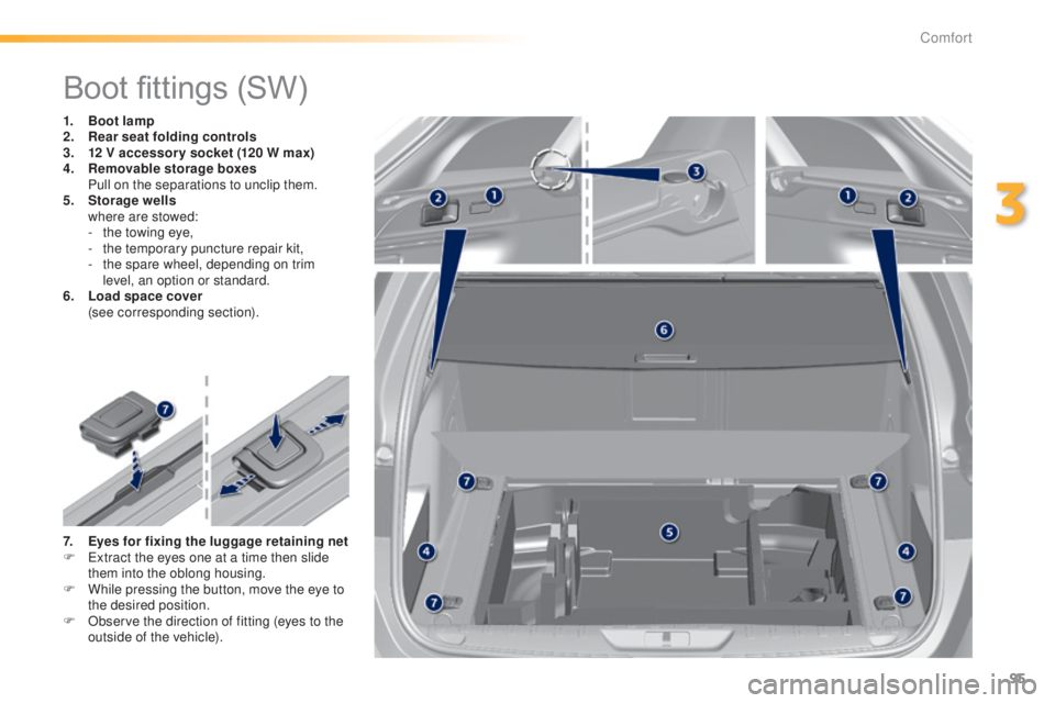 Peugeot 308 2015  Owners Manual 95
308_en_Chap03_confort_ed01-2015
Boot fittings (SW)
1. Boot lamp
2. Rear seat folding controls
3.
 1

2 V accessor y socket (120 W max)
4.
 R

emovable storage boxes  
 P

ull on the separations to 