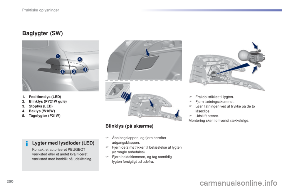 Peugeot 308 2015  Instruktionsbog (in Danish) 250
308_da_Chap07_info-pratiques_ed01-2015
Baglygter (SW)
Lygter med lysdioder (LED)
Kontakt et autoriseret PEUGEOT 
værksted eller et andet kvalificeret 
værksted med henblik på udskiftning.
Blink