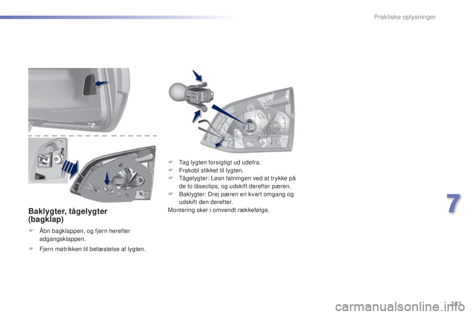 Peugeot 308 2015  Instruktionsbog (in Danish) 251
308_da_Chap07_info-pratiques_ed01-2015
Baklygter, tågelygter  
(bagklap)
F Åbn bagklappen, og fjern herefter adgangsklappen. F
 
T
 ag lygten forsigtigt ud udefra.
F  
F
 rakobl stikket til lygt