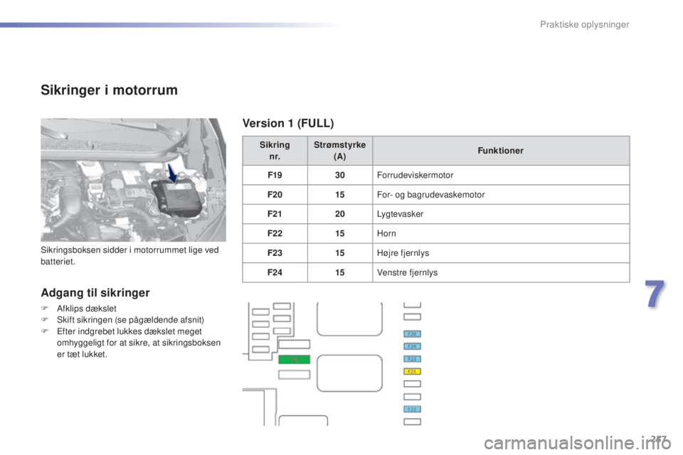 Peugeot 308 2015 Instruktionsbog (in Danish) 257
308_da_Chap07_info-pratiques_ed01-2015
Sikringer i motorrum
Adgang til sikringer
F Afklips dækslet
F S kift sikringen (se pågældende afsnit)
F
E
fter indgrebet lukkes dækslet meget
omhygge Peugeot 308 2015 Instruktionsbog (in Danish) 257
308_da_Chap07_info-pratiques_ed01-2015
Sikringer i motorrum
Adgang til sikringer
F Afklips dækslet
F S kift sikringen (se pågældende afsnit)
F
E
fter indgrebet lukkes dækslet meget
omhygge