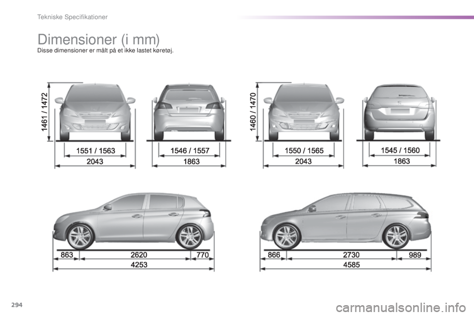 Peugeot 308 2015 Instruktionsbog (in Danish) 294
308_da_Chap09_caracteristiques-techniques_ed01-2015
Dimensioner (i mm)Disse dimensioner er målt på et ikke lastet køretøj.
Tekniske Specifikationer Peugeot 308 2015 Instruktionsbog (in Danish) 294
308_da_Chap09_caracteristiques-techniques_ed01-2015
Dimensioner (i mm)Disse dimensioner er målt på et ikke lastet køretøj.
Tekniske Specifikationer