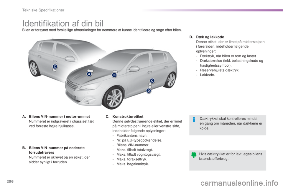 Peugeot 308 2015 Instruktionsbog (in Danish) 296
308_da_Chap09_caracteristiques-techniques_ed01-2015
Identifikation af din bilBilen er forsynet med forskellige afmærkninger for nemmere at kunne identificere og søge efter bilen.
A.
B
ilens VIN Peugeot 308 2015 Instruktionsbog (in Danish) 296
308_da_Chap09_caracteristiques-techniques_ed01-2015
Identifikation af din bilBilen er forsynet med forskellige afmærkninger for nemmere at kunne identificere og søge efter bilen.
A.
B
ilens VIN