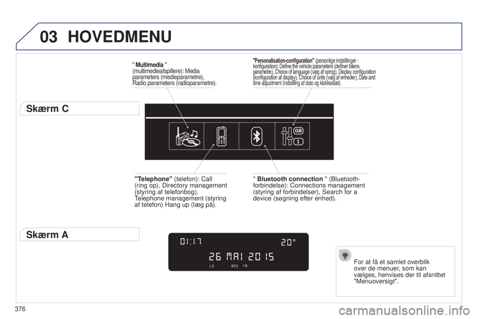 Peugeot 308 2015  Instruktionsbog (in Danish) 03
376
HOVEDMENU
" Multimedia " 
(multimedieafspillere): Media 
parameters (medieparametre), 
Radio parameters (radioparametre).
Skærm C
For at få et samlet overblik 
over de menuer, som kan