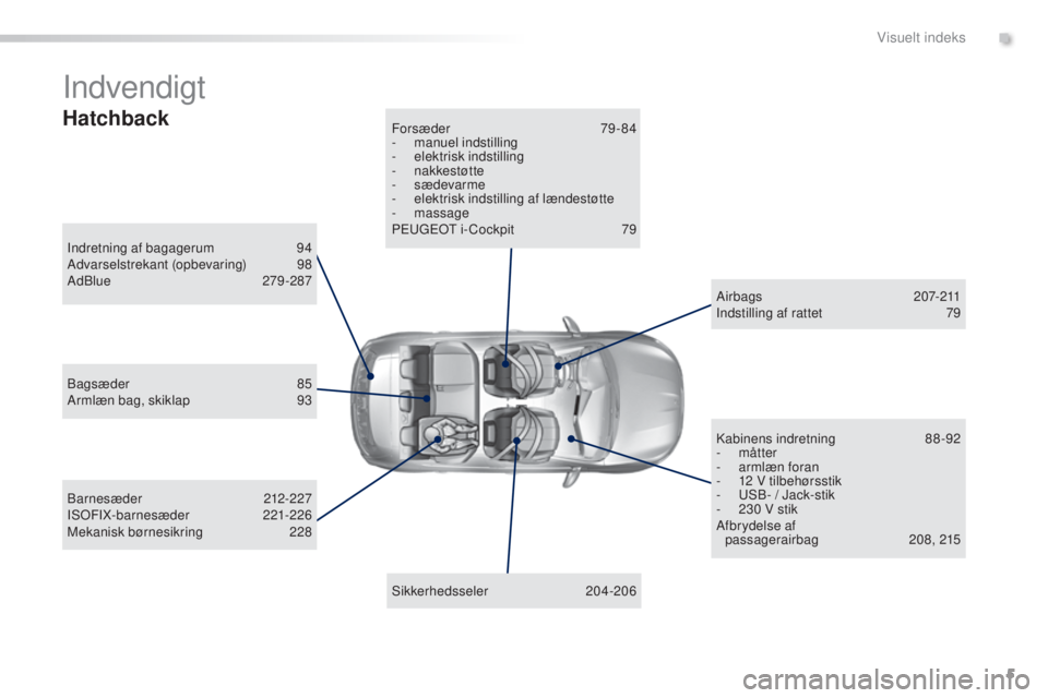 Peugeot 308 2015  Instruktionsbog (in Danish) 5
308_da_Chap00b_aide-visuelle_ed01-2015
Indvendigt
Indretning af bagagerum 94
Advarselstrekant (opbevaring) 9 8
AdBlue
  279 -287
Sikkerhedsseler
 

204-206
Forsæder
 7

9-84
-
 m
 anuel indstilling