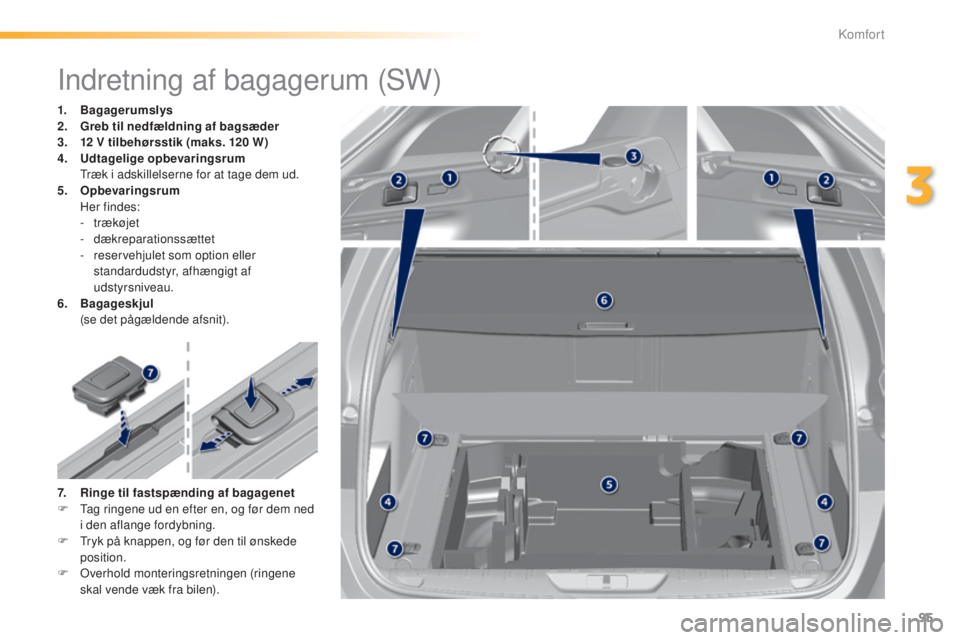 Peugeot 308 2015 Instruktionsbog (in Danish) 95
308_da_Chap03_confort_ed01-2015
Indretning af bagagerum (SW)
1. Bagagerumslys
2. Greb til nedfældning af bagsæder
3.
1
2 V tilbehørsstik (maks. 120 W)
4.
U
dtagelige opbevaringsrum
T
Peugeot 308 2015 Instruktionsbog (in Danish) 95
308_da_Chap03_confort_ed01-2015
Indretning af bagagerum (SW)
1. Bagagerumslys
2. Greb til nedfældning af bagsæder
3.
1
2 V tilbehørsstik (maks. 120 W)
4.
U
dtagelige opbevaringsrum
T