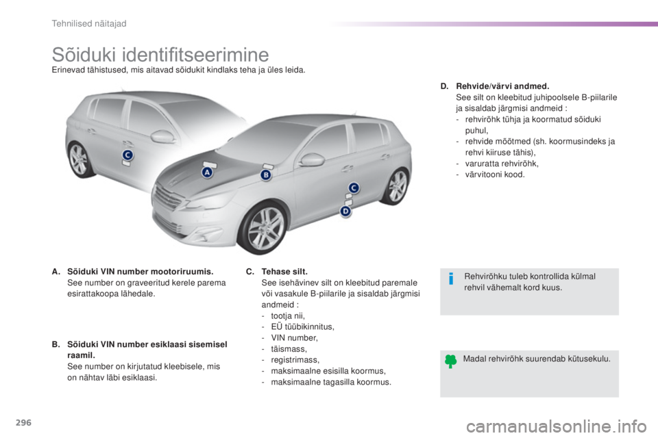 Peugeot 308 2015 Omaniku käsiraamat (in Estonian) 296
308_et_Chap09_caracteristiques-techniques_ed01-2015
Sõiduki identifitseerimineErinevad tähistused, mis aitavad sõidukit kindlaks teha ja üles leida.
A.
S
õiduki VIN number mootoriruumis.
Peugeot 308 2015 Omaniku käsiraamat (in Estonian) 296
308_et_Chap09_caracteristiques-techniques_ed01-2015
Sõiduki identifitseerimineErinevad tähistused, mis aitavad sõidukit kindlaks teha ja üles leida.
A.
S
õiduki VIN number mootoriruumis.