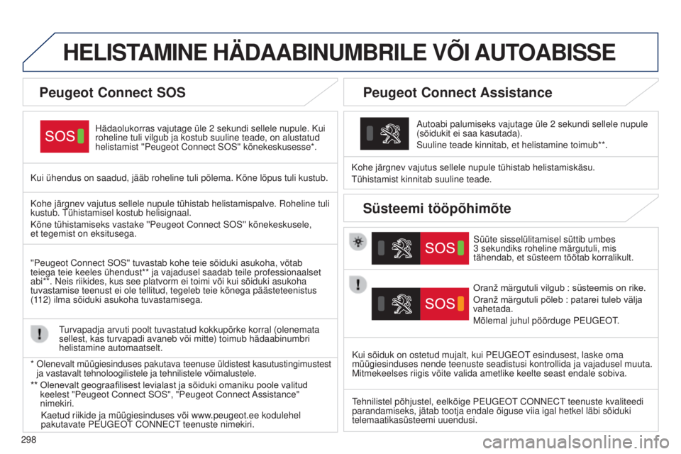 Peugeot 308 2015 Omaniku käsiraamat (in Estonian) 298
HELISTAMINE HÄDAABINUMBRILE VÕI AUTOABISSE
Hädaolukorras vajutage üle 2 sekundi sellele nupule. Kui
roheline tuli vilgub ja kostub suuline teade, on alustatud
helistamist ''Peugeot C Peugeot 308 2015 Omaniku käsiraamat (in Estonian) 298
HELISTAMINE HÄDAABINUMBRILE VÕI AUTOABISSE
Hädaolukorras vajutage üle 2 sekundi sellele nupule. Kui
roheline tuli vilgub ja kostub suuline teade, on alustatud
helistamist ''Peugeot C