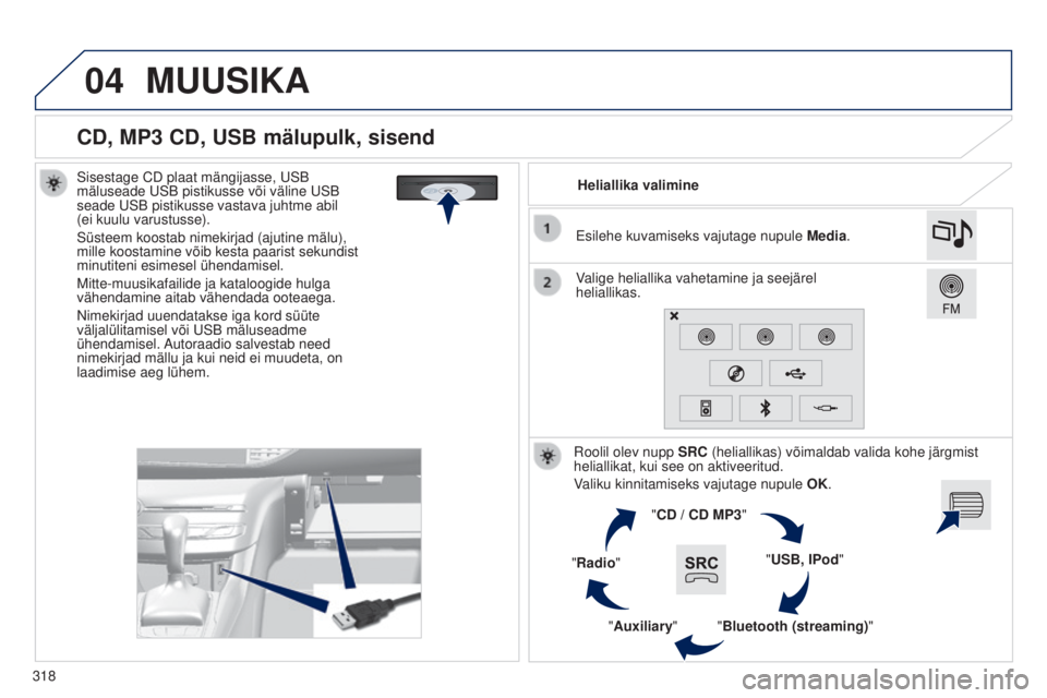 Peugeot 308 2015  Omaniku käsiraamat (in Estonian) 04
318
CD, MP3 CD, USB mälupulk, sisend
Sisestage CD plaat mängijasse, USB 
mäluseade USB pistikusse või väline USB 
seade USB pistikusse vastava juhtme abil  
(ei kuulu varustusse).
Süsteem koo