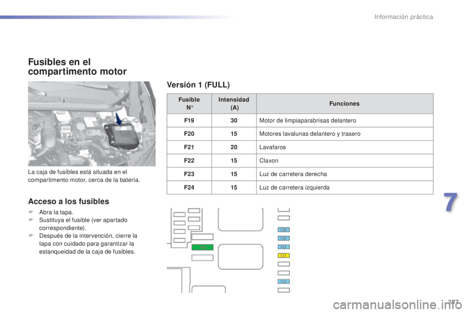 Peugeot 308 2015  Manual del propietario (in Spanish) 257
308_es_Chap07_info-pratiques_ed01-2015
Fusibles en el 
compartimento motor
Acceso a los fusibles
F Abra la tapa.
F S ustituya el fusible (ver apartado 
correspondiente).
F
 
D
 espués de la inter