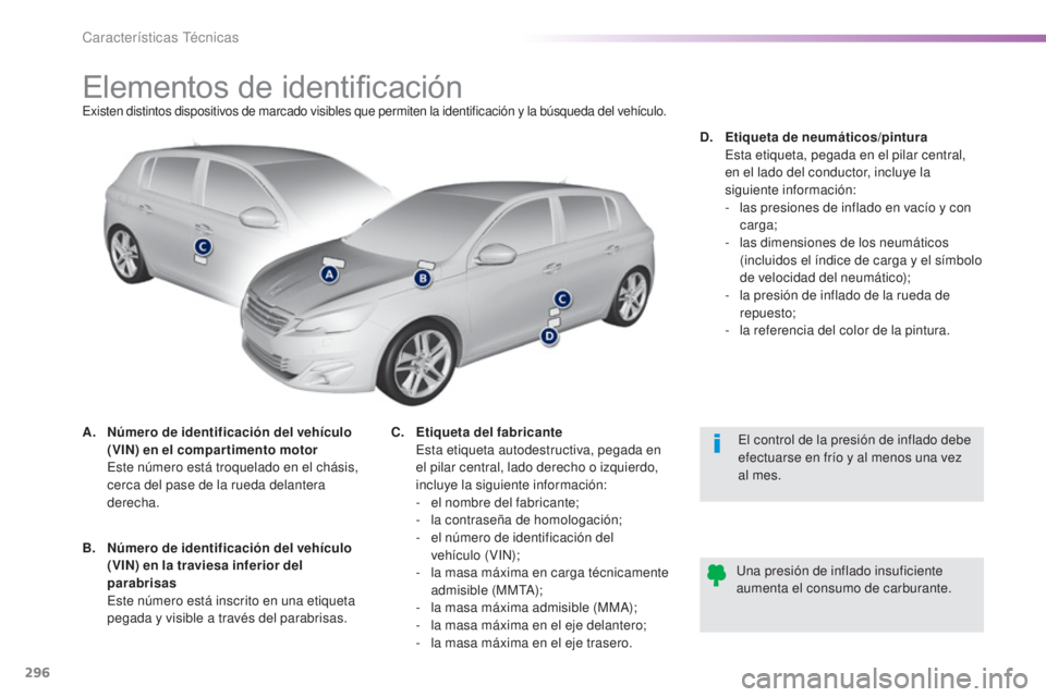 Peugeot 308 2015 Manual del propietario (in Spanish) 296
308_es_Chap09_caracteristiques-techniques_ed01-2015
Elementos de identificaciónExisten distintos dispositivos de marcado visibles que permiten la identificación y la búsqueda del vehículo.
A. Peugeot 308 2015 Manual del propietario (in Spanish) 296
308_es_Chap09_caracteristiques-techniques_ed01-2015
Elementos de identificaciónExisten distintos dispositivos de marcado visibles que permiten la identificación y la búsqueda del vehículo.
A.