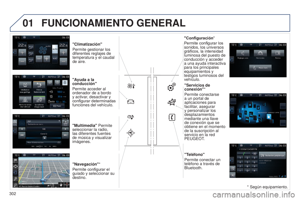 Peugeot 308 2015  Manual del propietario (in Spanish) 01FUNCIONAMIENTO GENERAL
* Según equipamiento.
"Climatización" 
Permite gestionar los 
diferentes reglajes de 
temperatura y el caudal 
de aire.
"Ayuda a la 
conducción"  
Permite a