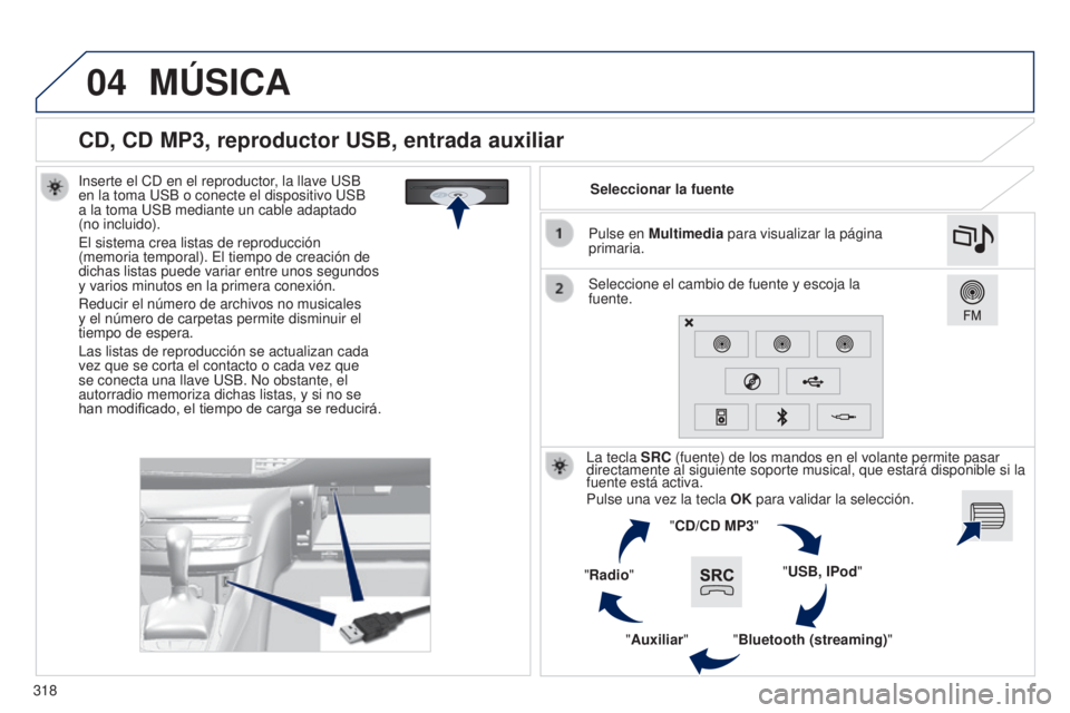 Peugeot 308 2015 Manual del propietario (in Spanish) 04
318
CD, CD MP3, reproductor USB, entrada auxiliar
Inserte el CD en el reproductor, la llave USB
en la toma USB o conecte el dispositivo USB
a la toma USB mediante un cable adaptado
(no inclui Peugeot 308 2015 Manual del propietario (in Spanish) 04
318
CD, CD MP3, reproductor USB, entrada auxiliar
Inserte el CD en el reproductor, la llave USB
en la toma USB o conecte el dispositivo USB
a la toma USB mediante un cable adaptado
(no inclui