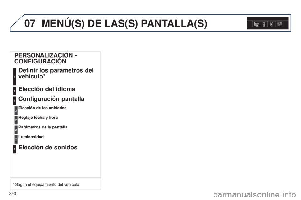 Peugeot 308 2015 Manual del propietario (in Spanish) 07
390
MENú(S) DE LAS(S) PANTALLA(S)
PERSONALIZACIÓN -
CONFIGURACIÓNDefinir los parámetros del
vehículo*
1
Elección del idioma1
Configuración pantalla
Elección de las unidades
1
2
Reglaje fe Peugeot 308 2015 Manual del propietario (in Spanish) 07
390
MENú(S) DE LAS(S) PANTALLA(S)
PERSONALIZACIÓN -
CONFIGURACIÓNDefinir los parámetros del
vehículo*
1
Elección del idioma1
Configuración pantalla
Elección de las unidades
1
2
Reglaje fe