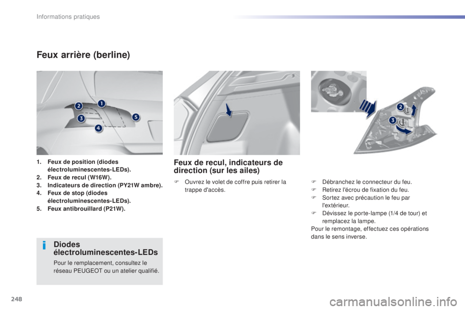 Peugeot 308 2015 Manuel du propriétaire (in French) 248
1. Feux de position (diodes électroluminescentes-LEDs).
2.
F
eux de recul (W16W).
3.
I
ndicateurs de direction (PY21W ambre).
4.
F
eux de stop (diodes
électroluminescentes-LEDs).
5.
F
e Peugeot 308 2015 Manuel du propriétaire (in French) 248
1. Feux de position (diodes électroluminescentes-LEDs).
2.
F
eux de recul (W16W).
3.
I
ndicateurs de direction (PY21W ambre).
4.
F
eux de stop (diodes
électroluminescentes-LEDs).
5.
F
e