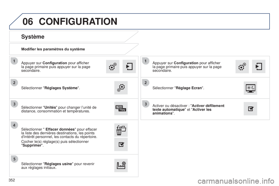 Peugeot 308 2015  Manuel du propriétaire (in French) 06
Modifier les paramètres du système
Système
Sélectionner "Réglages Système ".
Appuyer sur Configuration pour afficher 
la page primaire puis appuyer sur la page 
secondaire.
Sélection