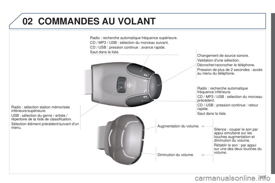 Peugeot 308 2015  Manuel du propriétaire (in French) 02
375
COMMANDES AU VOLANT
Radio : sélection station mémorisée 
inférieure/supérieure.
USB : sélection du genre / artiste / 
répertoire de la liste de classification.
Sélection élément préc