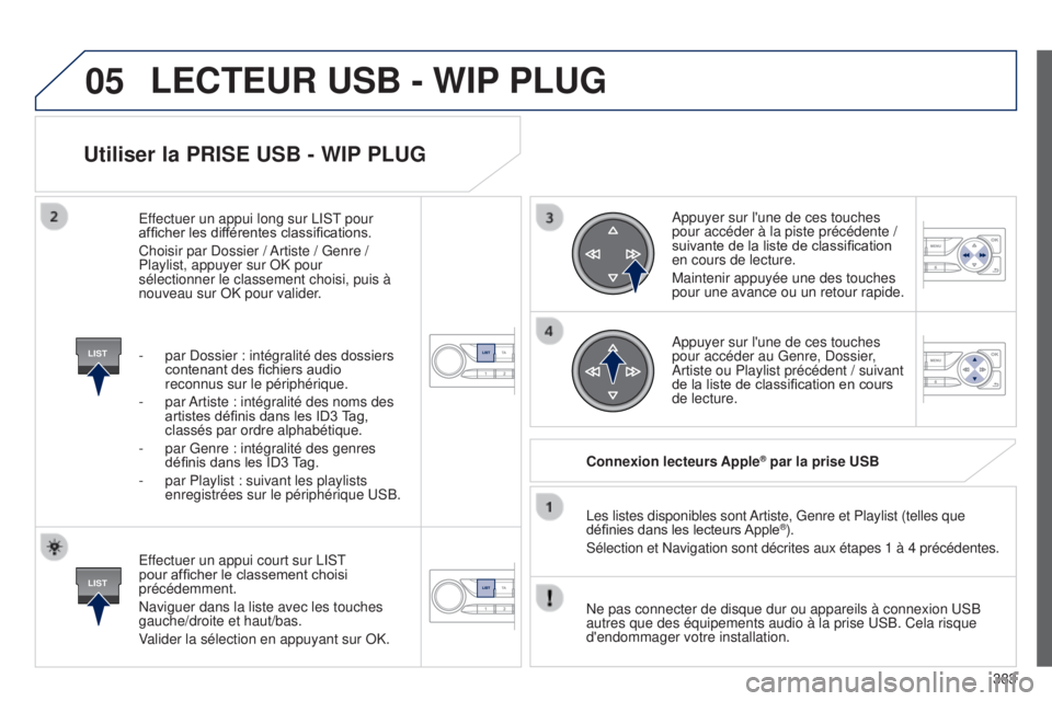 Peugeot 308 2015  Manuel du propriétaire (in French) 05
LIST
LIST
383
Utiliser la PRISE USB - WIP PLUG
Effectuer un appui court sur LIST 
pour afficher le classement choisi 
précédemment.
Naviguer dans la liste avec les touches 
gauche/droite et haut/