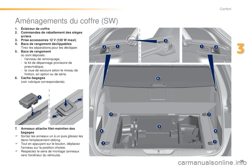 Peugeot 308 2015 Manuel du propriétaire (in French) 95
Aménagements du coffre (SW)
1. Éclaireur de coffre
2. Commandes de rabattement des sièges
arrière
3.
P
rise accessoires 12 V (120 W maxi)
4.
B
acs de rangement déclippables
T
irez les Peugeot 308 2015 Manuel du propriétaire (in French) 95
Aménagements du coffre (SW)
1. Éclaireur de coffre
2. Commandes de rabattement des sièges
arrière
3.
P
rise accessoires 12 V (120 W maxi)
4.
B
acs de rangement déclippables
T
irez les