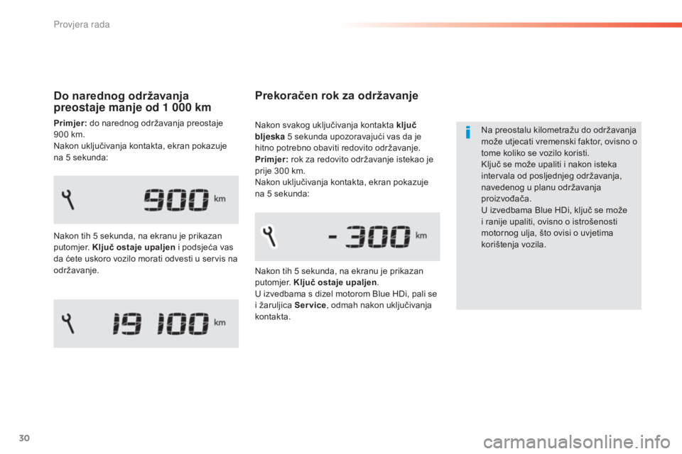 Peugeot 308 2015  Vodič za korisnike (in Croatian) 30
308_hr_Chap01_controle-de-marche_ed01-2015
Prekoračen rok za održavanje
Na preostalu kilometražu do održavanja 
može utjecati vremenski faktor, ovisno o 
tome koliko se vozilo koristi.
Ključ 