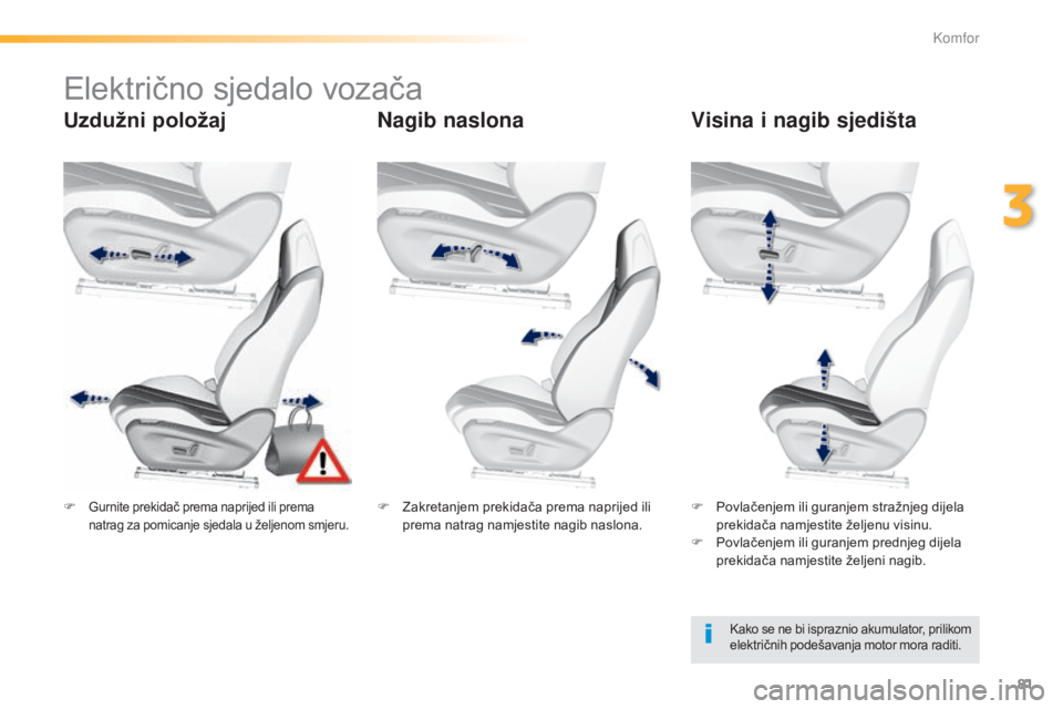 Peugeot 308 2015 Vodič za korisnike (in Croatian) 81
308_hr_Chap03_confort_ed01-2015
Električno sjedalo vozača
Uzdužni položajNagib naslonaVisina i nagib sjedišta
Kako se ne bi ispraznio akumulator, prilikom
električnih podešavanja motor mora Peugeot 308 2015 Vodič za korisnike (in Croatian) 81
308_hr_Chap03_confort_ed01-2015
Električno sjedalo vozača
Uzdužni položajNagib naslonaVisina i nagib sjedišta
Kako se ne bi ispraznio akumulator, prilikom
električnih podešavanja motor mora