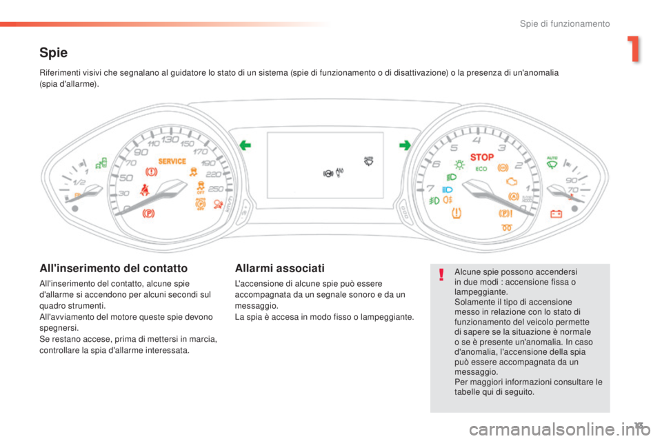 Peugeot 308 2015 Manuale del proprietario (in Italian) 13
308_it_Chap01_controle-de-marche_ed01-2015
Spie
Alcune spie possono accendersi
in due modi : accensione fissa o
lampeggiante.
Solamente il tipo di accensione
messo in relazione con lo stato di
Peugeot 308 2015 Manuale del proprietario (in Italian) 13
308_it_Chap01_controle-de-marche_ed01-2015
Spie
Alcune spie possono accendersi
in due modi : accensione fissa o
lampeggiante.
Solamente il tipo di accensione
messo in relazione con lo stato di