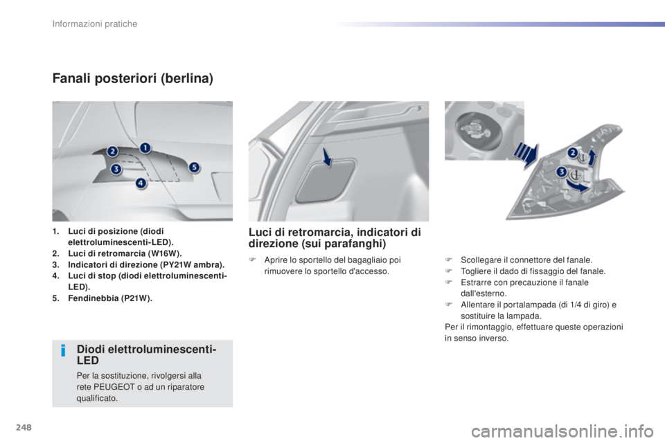 Peugeot 308 2015  Manuale del proprietario (in Italian) 248
308_it_Chap07_info-pratiques_ed01-2015
1. Luci di posizione (diodi elettroluminescenti-LED).
2.
 L

uci di retromarcia (W16W).
3.
 I

ndicatori di direzione (PY21W ambra).
4.
 L

uci di stop (diod