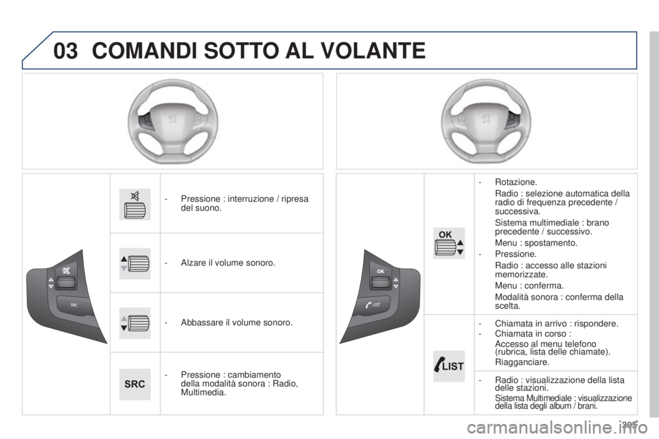 Peugeot 308 2015  Manuale del proprietario (in Italian) 03
305
COMANDI SOTTO AL VOLANTE
- Pressione : interruzione / ripresa 
del suono.
-
 
Alzare il volume sonoro.
-

 
Abbassare il volume sonoro.
-

 
Pressione : cambiamento 
della modalità sonora : Ra