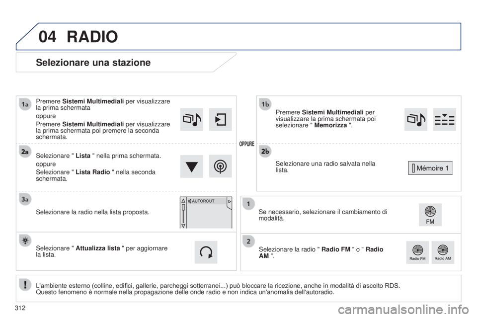 Peugeot 308 2015 Manuale del proprietario (in Italian) 04
Selezionare una stazione
L'ambiente esterno (colline, edifici, gallerie, parcheggi sotterranei...) può bloccare la ricezione, anche in modalità di ascolto RDS.
Questo fenomeno è normale nel Peugeot 308 2015 Manuale del proprietario (in Italian) 04
Selezionare una stazione
L'ambiente esterno (colline, edifici, gallerie, parcheggi sotterranei...) può bloccare la ricezione, anche in modalità di ascolto RDS.
Questo fenomeno è normale nel