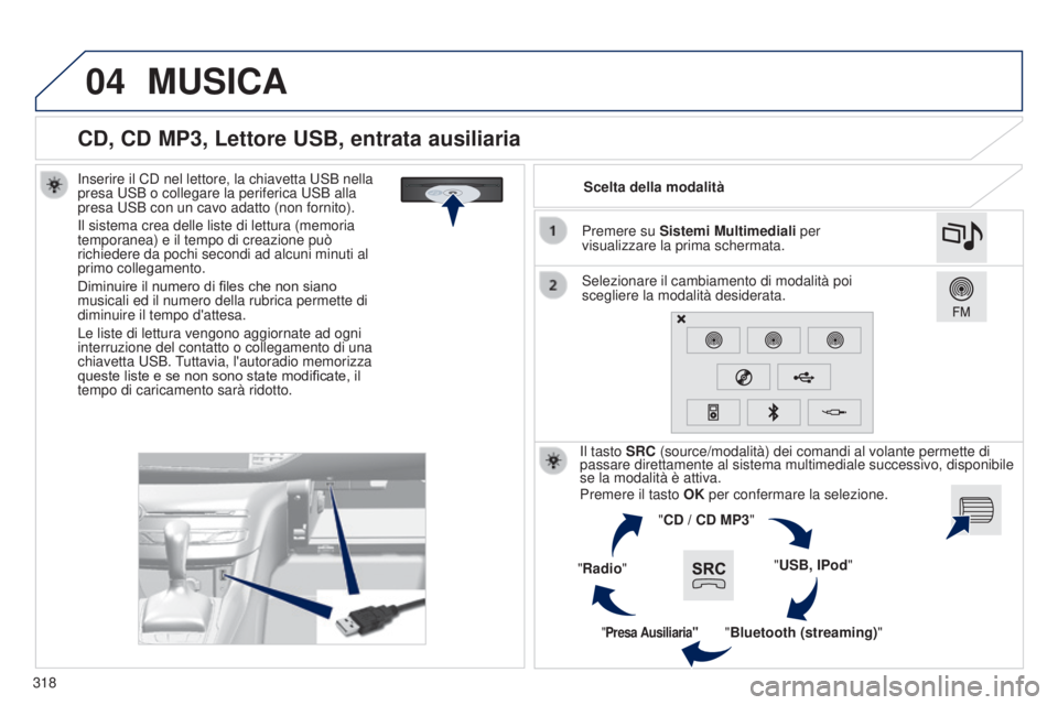 Peugeot 308 2015 Manuale del proprietario (in Italian) 04
318
CD, CD MP3, Lettore USB, entrata ausiliaria
Inserire il CD nel lettore, la chiavetta USB nella
presa USB o collegare la periferica USB alla
presa USB con un cavo adatto (non fornito).
Il sist Peugeot 308 2015 Manuale del proprietario (in Italian) 04
318
CD, CD MP3, Lettore USB, entrata ausiliaria
Inserire il CD nel lettore, la chiavetta USB nella
presa USB o collegare la periferica USB alla
presa USB con un cavo adatto (non fornito).
Il sist