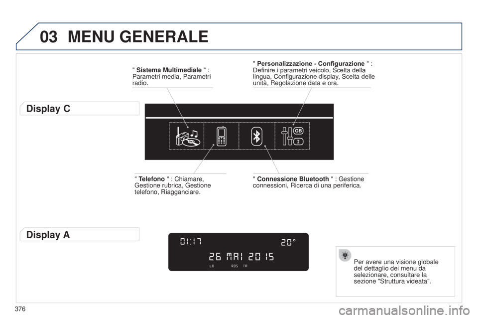 Peugeot 308 2015 Manuale del proprietario (in Italian) 03
376
MENU GENERALE
" Sistema Multimediale " :
Parametri media, Parametri
radio.
Display C
Per avere una visione globale
del dettaglio dei menu da
selezionare, consultare la
sezione " Peugeot 308 2015 Manuale del proprietario (in Italian) 03
376
MENU GENERALE
" Sistema Multimediale " :
Parametri media, Parametri
radio.
Display C
Per avere una visione globale
del dettaglio dei menu da
selezionare, consultare la
sezione "