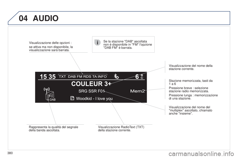Peugeot 308 2015 Manuale del proprietario (in Italian) 04
380Visualizzazione delle opzioni :
se attiva ma non disponibile, la
visualizzazione sarà barrata.
Stazione memorizzata, tasti da
1 a 6
Pressione breve : selezione
stazione radio memorizzata.
Peugeot 308 2015 Manuale del proprietario (in Italian) 04
380Visualizzazione delle opzioni :
se attiva ma non disponibile, la
visualizzazione sarà barrata.
Stazione memorizzata, tasti da
1 a 6
Pressione breve : selezione
stazione radio memorizzata.