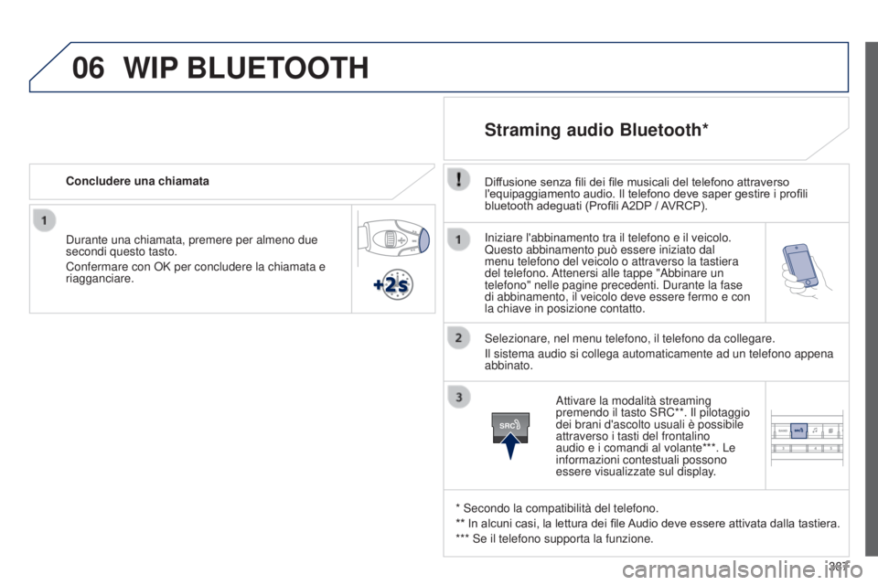 Peugeot 308 2015 Manuale del proprietario (in Italian) 06
SRC
387
Iniziare l'abbinamento tra il telefono e il veicolo.
Questo abbinamento può essere iniziato dal
menu telefono del veicolo o attraverso la tastiera
del telefono. Attenersi alle tappe Peugeot 308 2015 Manuale del proprietario (in Italian) 06
SRC
387
Iniziare l'abbinamento tra il telefono e il veicolo.
Questo abbinamento può essere iniziato dal
menu telefono del veicolo o attraverso la tastiera
del telefono. Attenersi alle tappe
