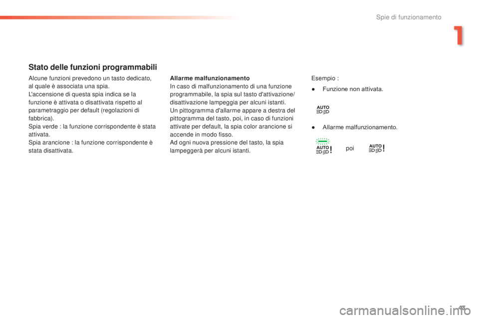 Peugeot 308 2015  Manuale del proprietario (in Italian) 43
308_it_Chap01_controle-de-marche_ed01-2015
Stato delle funzioni programmabili
Allarme malfunzionamento
In caso di malfunzionamento di una funzione 
programmabile, la spia sul tasto d'attivazion