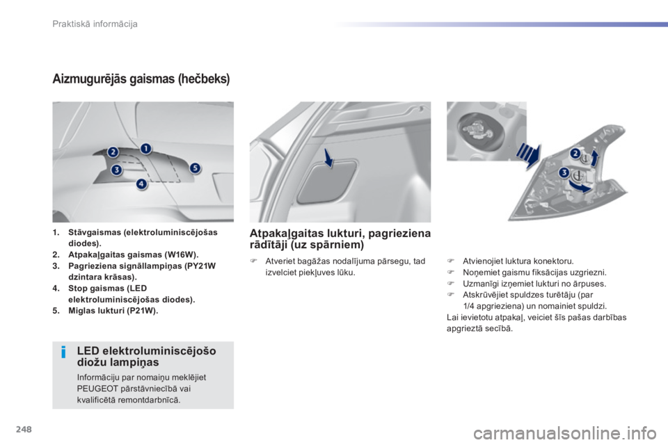 Peugeot 308 2015  Īpašnieka rokasgrāmata (in Latvian) 248
308_lv_Chap07_info-pratiques_ed01-2015
1. Stāvgaismas (elektroluminiscējošas diodes).
2.
 A

tpakaļgaitas gaismas (W16W).
3.
 P

agrieziena signāllampiņas (PY21W 
dzintara krāsas).
4.
 S

t