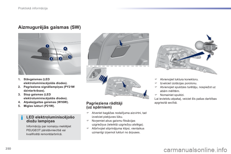 Peugeot 308 2015  Īpašnieka rokasgrāmata (in Latvian) 250
308_lv_Chap07_info-pratiques_ed01-2015
Aizmugurējās gaismas (SW)
LED elektroluminiscējošo 
diožu lampiņas
Informāciju par nomaiņu meklējiet 
PEUGEOT pārstāvniecībā vai 
kvalificētā 